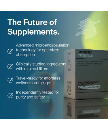 BIOSTRIPS Glucose Support | Natural Appetite Suppressant with Reducose & Chromium | Healthy Glucose Metabolism Support for Energy Carb Management & Weight Loss | Sugar-Free Dissolving Strips | 60 Ct - Buy Online on GoSupps.com
