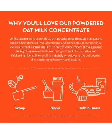Green Thumb Foods Oat Milk Powder - Plant Based Gluten Free Non Dairy Milk - Vegan Non GMO - Made In USA - 1.32 lb - Buy Online on GoSupps.com
