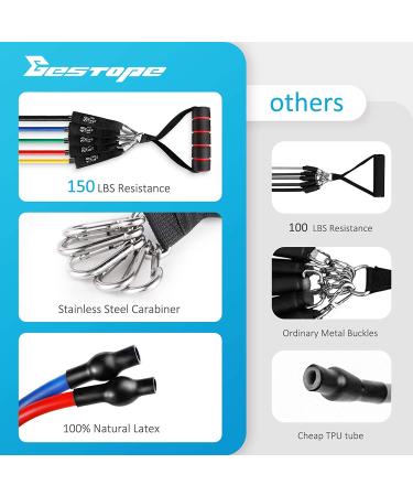 16pcs Resistance Bands Set with Handles - Premium Strength Training & Fitness Kit - Buy Online on GoSupps.com