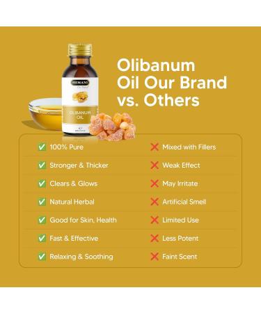 Hemani Olibanum Oil (Boswellia Serrata) 30ml - Premium Frankincense Essential Oil for Relaxation Calming and Soothing Experience Promotes Inner Peace and Wellness. - Buy Online on GoSupps.com