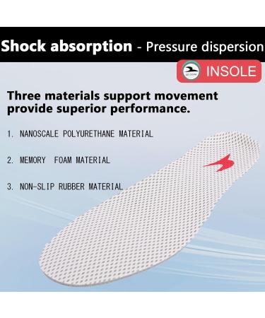 Buy Comfort Shoe Insoles Lightweight Shock Absorption & Cushioning for Men & Women Best Everyday Use - Size L (Men 8.5-9.5/Women 9.5-10.5 - Buy Online on GoSupps.com