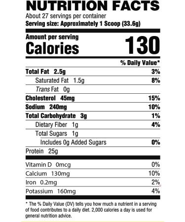 Ryse Core Series Loaded Protein | 25 Grams of Protein Per Serving | Whey Isolate & Whey Concentrate Protein Powder with Added MCTs & Fibre | 2LB 27 Servings (Cinnamon Toast) - Buy Online on GoSupps.com