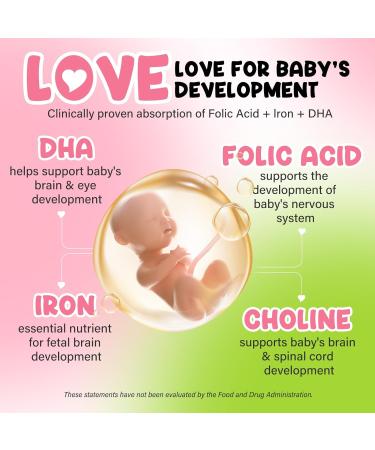 Lazpowfi Prenatal Vitamins for Women Postnatal Multivitamin with Folic Acid DHA Choline for Pregnant and Breastfeeding Women Niacinamide Biotin and Minerals 27 in 1 Supplement 90 Capsules-30 Servings - Buy Online on GoSupps.com