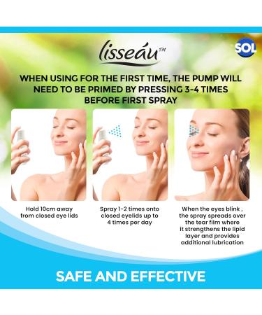 6pk Eye Spray for Dry and Itchy Eyes - Effective Dry Eyes Treatment - Buy Online on GoSupps.com