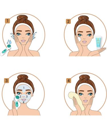 Lumineo Electric Facial Cleansing Brush with 3 Silicone Heads & Cleansing Gel - Turquoise | Removes Blackheads, Peels & Cleans Pores | USB Rechargeable | For All Skin Types - Buy Online on GoSupps.com