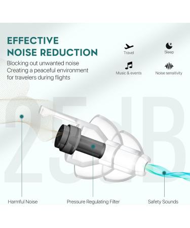 NAIICUTE Fly EarStope for Adults 12+ | Pressure Relief & Pain-Free Flying | 25dB Noise Reduction Earplugs - 2 Pairs 2 Sizes Black - Buy Online on GoSupps.com