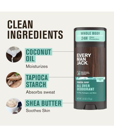 Every Man Jack All Over Deodorant - 24 Hour Whole Body Odor Protection - Aluminum Free - Coastal Surf Scent 2.6 oz (1 Pack) Coastal Surf 2.6 oz (Pack of 1) - Buy Online on GoSupps.com