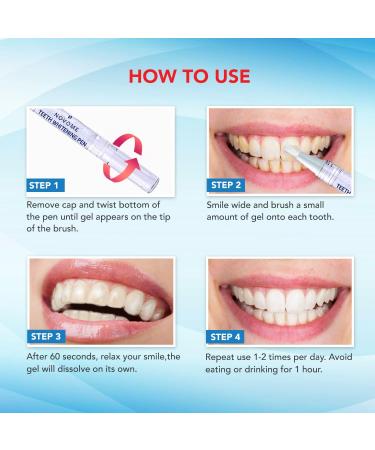 Teeth Whitening Pen (2 Pens) - Painless Whitening for Sensitive Teeth | Bright White Smile | 20+ Uses | Travel-Friendly | Mint Flavor - Buy Online on GoSupps.com