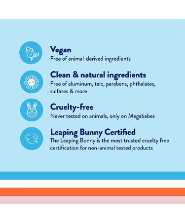 Megababe Daily Deodorant - Aluminum-Free All Natural Geo Deo with Multi-Minerals 2.6 oz - Buy Online on GoSupps.com