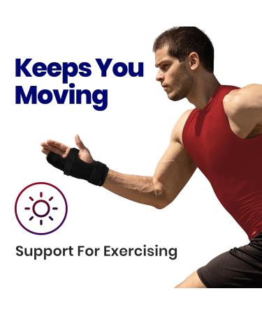 Metacarpal Finger Splint Hand Brace | Right XS Pinky & Ring Finger Support for Boxer Fractures & Trigger Finger | Ulnar Gutter Cast & Immobilizer - Buy Online on GoSupps.com