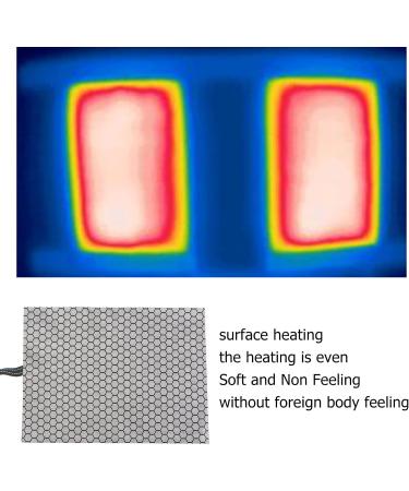 Flexible Heating Cushions | Fast & Even Infrared Clothing Heater for Jackets & Vests - Safe & Portable - Buy Online on GoSupps.com