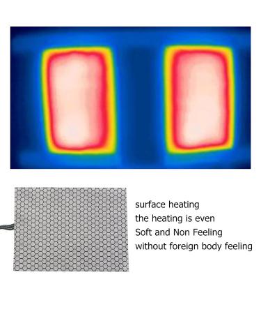 Flexible Heating Pillows & Mats - Fast Safe Infrared Heating for Clothing & Festivals - Buy Online on GoSupps.com