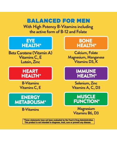 Nature's Way Alive! Once Daily Multivitamin Bundle for Women & Men - Ultra Potency Food-Based Blends - 60 Tablets Each - Buy Online on GoSupps.com