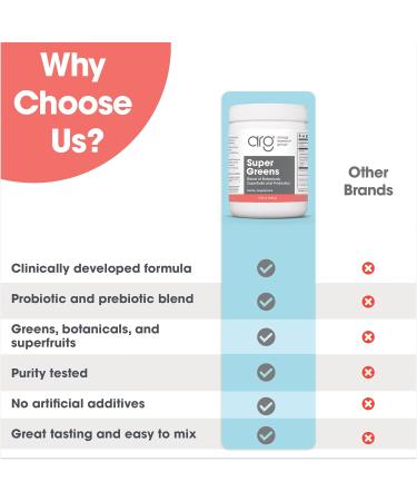 Allergy Research Group Super Greens - Superfood Green Powder with Spirulina Chlorellla and Oat Grass Clinically-Studied Probiotic Support for Women and Men - 8.45 oz (240 g) - Buy Online on GoSupps.com