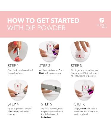 Revel Nail Dip Powder - Pink Chip Resistant Dip Powder with Vitamin E and Calcium (12-Pack) - Buy Online on GoSupps.com
