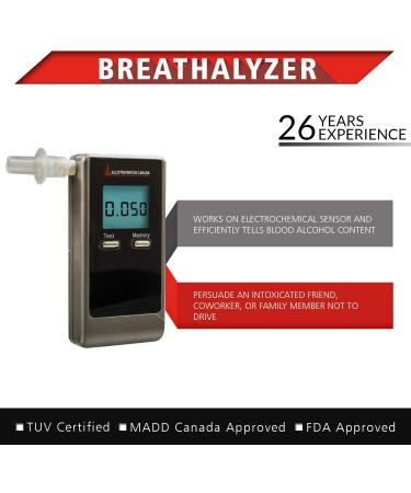 APC-80 Premium Breathalyzer Professional-Grade Alcohol Tester Superior Accuracy Alcohol Detector Reliable and Super Sensitive Fuel Cell Sensor - Portable AAA Battery Operated Breath Alcohol Tester - Buy Online on GoSupps.com