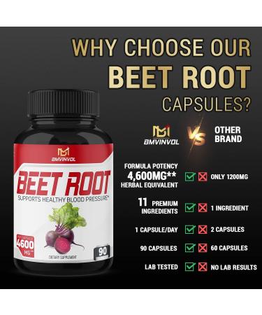 Beet Root Capsules 4600mg Herbal Equivalent - 11in1 Powerful Blend for Healthy Blood Pressure & Immune System - 3 Months Supply - Buy Online on GoSupps.com
