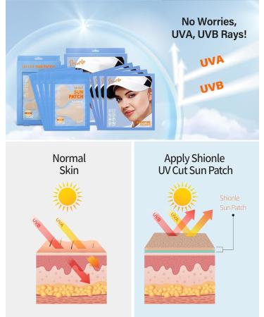 SHIONLE 8 Pack Sun Protection Cooling Face Mask with Ear Loops - UV Block Sheet for Golf & Outdoor Sports - Buy Online on GoSupps.com