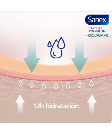  Sanex Sanex Natural Prebiotic Organic Agave Revitalizing Shower Gel Pack of 12 x 600 ml with natural prebiotic organic agave 12-hour hydration 92% natural origin* SLS-free** - Buy Online on GoSupps.com