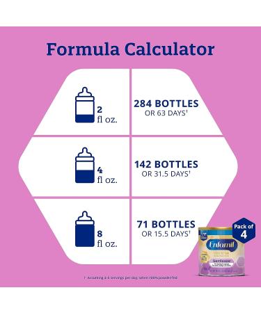 Enfamil Gentlease Baby Formula Powder Can 19.9 Oz - Pack of 4 | Reduces Fussiness, Gas, & Crying | DHA & Choline for Brain Development | 79.6 Oz Total - Buy Online on GoSupps.com
