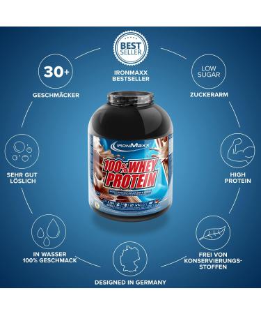 Ironmaxx 100% Whey Protein Powder - Milk Chocolate 2.35kg | Water-Soluble Low Sugar & Flavor Variety | International Shipping Available - Buy Online on GoSupps.com