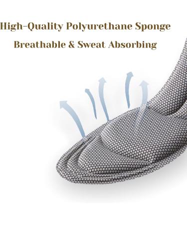 5D Sponge Comfort Insoles 2-Pairs | Arch & Heel Pain Relief for Men & Women | Dark Blue, Large Sizes - Buy Online on GoSupps.com