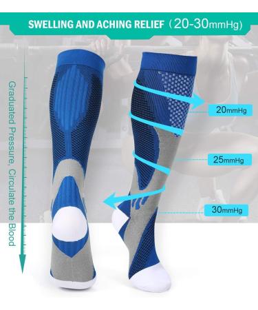 Compression Socks for Men & Women | 20-30mmHg Medical Stockings (3 Pairs) - Black XXXL | Improve Circulation - Buy Online on GoSupps.com
