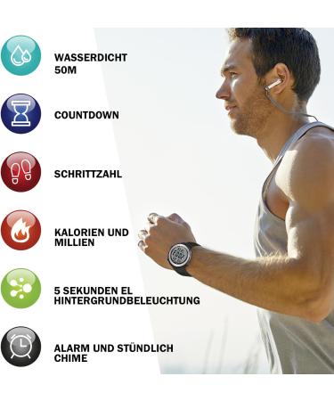 HORKENT Waterproof Procation IT for Seniors - Pedometer Calorie Counter No Bluetooth or App Needed Large LCD Display - Ideal for Active Seniors - Buy Online on GoSupps.com