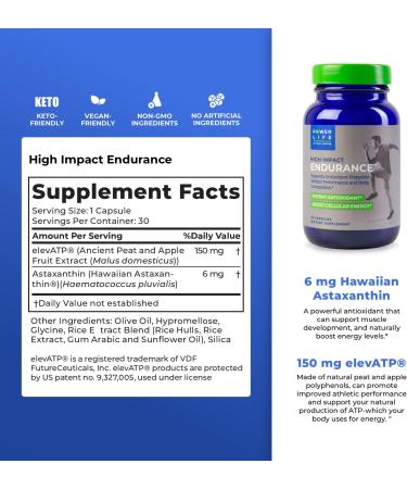 POWERLIFE Tony Horton High Impact Grass Fed Whey Protein + High Impact Endurance - Chocolate - 30 Capsules - Buy Online on GoSupps.com