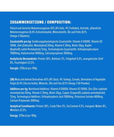 Buy Amazon 20 Strips Chewing Treats for Dogs - Duck & Turkey 200g | Healthy Snack - Buy Online on GoSupps.com