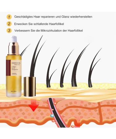  EONFAVE Collagen Hair Mask & Conditioner Maca Hair Care Argan Oil Deep Repair Hair for Very Dry Hair Restoration - Buy Online on GoSupps.com