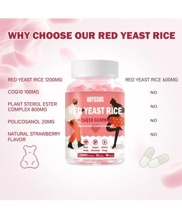 ABYSSUS Red Yeast Rice with CoQ10 Gummies - 1200mg Red Yeast Rice Extract, Plant Sterols & Policosanol | Sugar Free Vegan Supplement for Adults | 60 Count - Buy Online on GoSupps.com