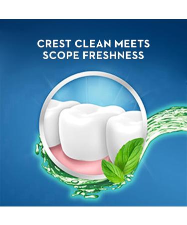 PROCTER & GAMBLE Crest + Scope Rinse Classic Mint 36 Ml Bottle 180/carton - Buy Online on GoSupps.com