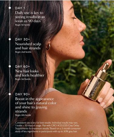 VEGAMOUR GRO AGELESS Anti-Gray Hair Serum - Reduce Gray Hair Naturally - Buy Online on GoSupps.com