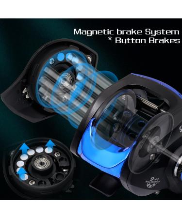 Buy Sougayilang MX-2 Surfangel Rod and Baitcast Combo - 1.8m/2.1m for Pike & Perch Fishing - Fast Action Left-Handed Reel - Buy Online on GoSupps.com