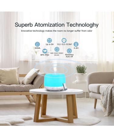 DIFFOFE 300ML Essential Oil Diffuser - Remote Control, 8 Hour Quiet Electric Home Diffuser - 7 LED Light Colors - Timer - Small Rooms, Bedrooms - White Wood Grain - Buy Online on GoSupps.com