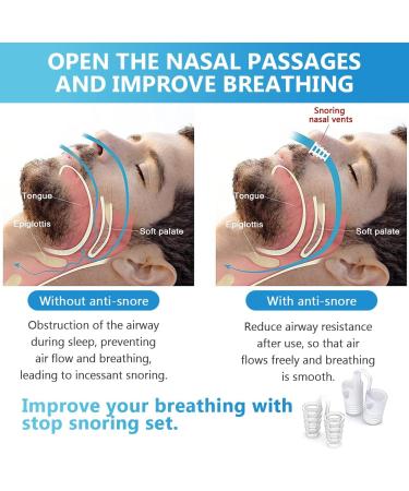 Effective Anti Snoring Devices | Snore Stopper & Nasal Dilators for Quieter Sleep - Reusable Solutions for Men & Women - Buy Online on GoSupps.com