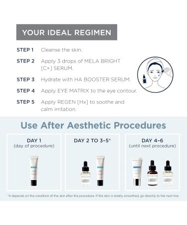 ALPHASCIENCE La Box Esthetique Discovery Kit - Intense Brightening Reduces Dark Spots & Scars Moisturizing HA Booster & Eye Matrix - Shop Now - Buy Online on GoSupps.com