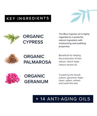 Anti-Aging Daily Cleansing Gel | Organic All-Natural Face Wash - Makeup Remover Exfoliates & Tightens | Fresh Youthful Skin - 3 Fl Oz - Buy Online on GoSupps.com