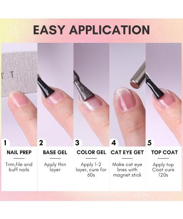 Makartt Gel Nail Polish Sugarplum Serenade - Buy Online on GoSupps.com