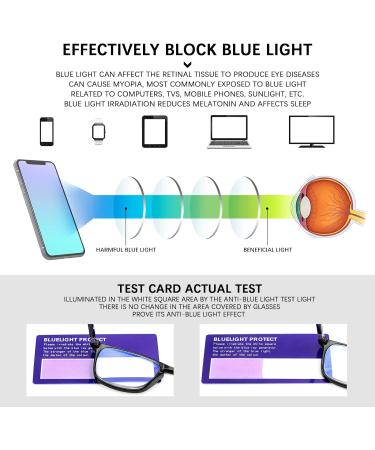 Sumkyle 3 Pack Progressive Multifocus Reading Glasses | Blue Light Blocking Computer Readers | Black | 2.0x Strength - Buy Online on GoSupps.com