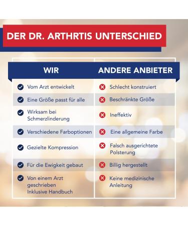 Dr. Arthritis Elbow Bandage - Doctors Designed Adjustable Tennis & Golfer Arm Cuff for Left & Right Arm - Single Piece Blue - Buy Online on GoSupps.com