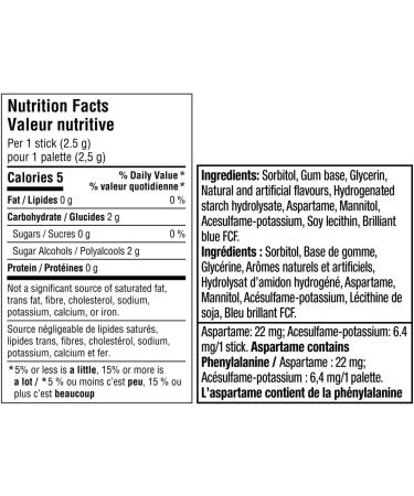 5 GUM Peppermint-Cobalt Flavoured Sugar Free Chewing Gum 35 Sticks 6 Packs - Buy Online on GoSupps.com