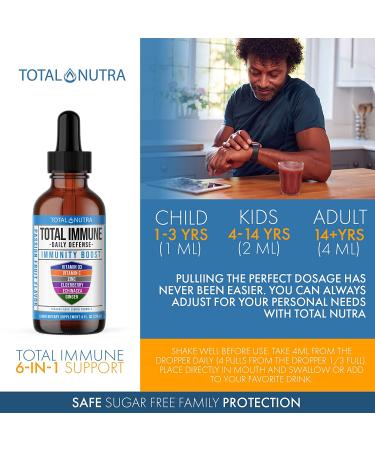 Total Nutra 6-in-1 Liquid Multivitamin with Zinc, Vitamin D3, Vitamin C Elderberry, Echinacea & Ginger - Immunity Drops for Adults & Kids - 4oz Passion Fruit Flavor - Buy Online on GoSupps.com