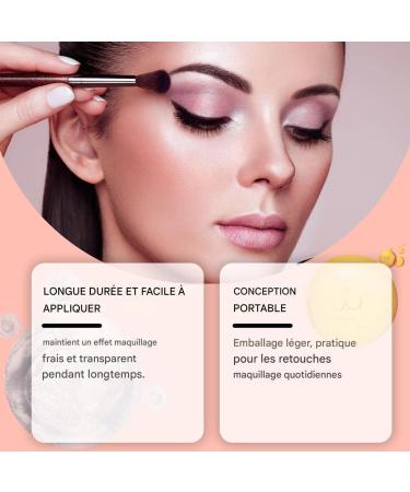  Dubbulon Blush Powder | Pink Skin Tone for Women | Long Lasting Glow Makeup - Intense Pigmentation - Universal Shades - Travel Size - Buy Online on GoSupps.com