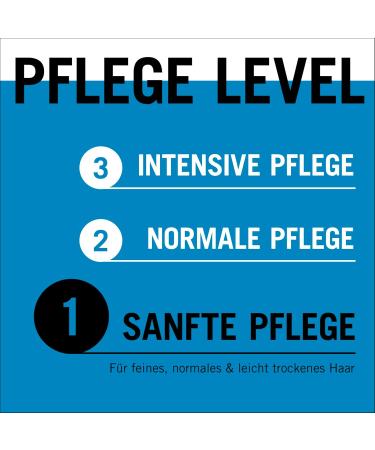 Gliss Aqua Revive 4 in 1 Moisturizing Treatment (400 ml) with HAPTIQ System and Hyaluronic Acid for a Hydrated Hair Feel Hair Mask for Normal to Dry Hair - Buy Online on GoSupps.com