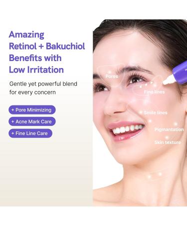 Retinol 0.1% Eye Cream with Bakuchiol 0.5% | Sensitive Skin Retinol for Wrinkles Fine Lines & Dark Circles | Suitable for Face & Under-Eye Area | Korean Skincare | 30 ml (1.01 fl oz) - Buy Online on GoSupps.com