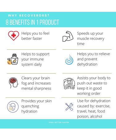 RecoverORS Electrolyte Powder & Vitamin C Hydration Pack - Keto-Friendly Adult Oral Rehydration Solution (4-Pack) - Buy Online on GoSupps.com