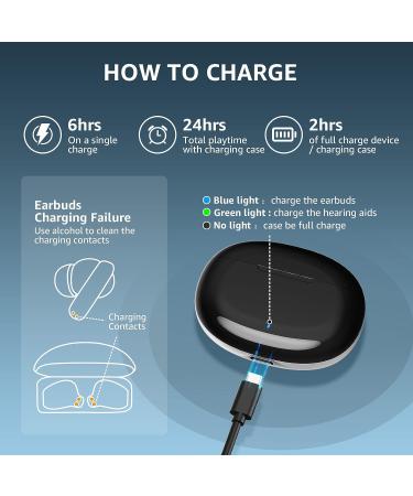 Rechargeable Small Hearing Aids for Seniors | Noise Cancelling 16 Channels Nano Digital Amplifier | Invisible OTC Hearing Aids for Adults in Black - Buy Online on GoSupps.com