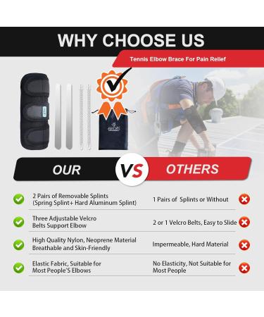 WILD+ Adjustable Elbow Support Brace with 4 Removable Splints | Compression Sleeve for Tennis Elbow, Tendonitis, Golfers | One Size Fits Men and Women - Buy Online on GoSupps.com